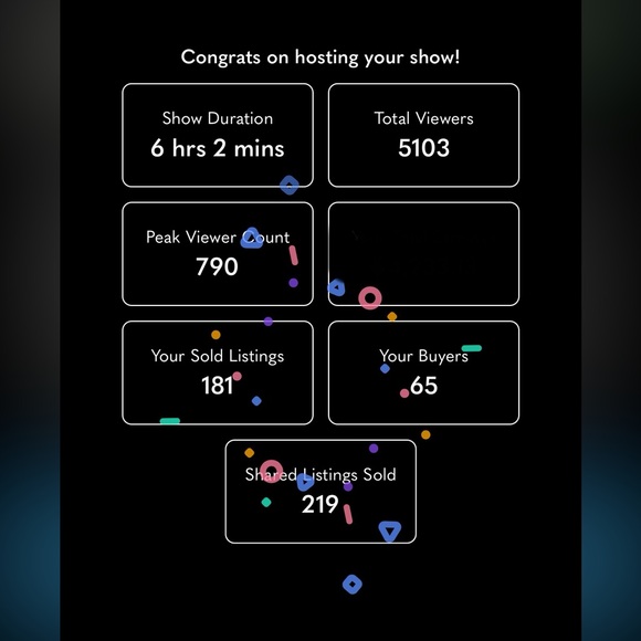 790 viewers! All time high for the pickle fam 💚🥒 - Picture 2 of 5